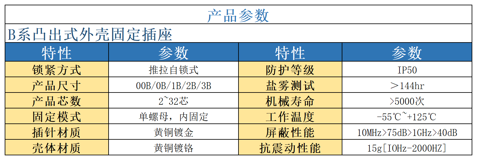 產(chǎn)品詳情_Sheet4.png