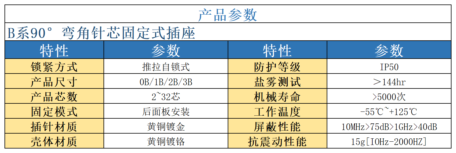 產(chǎn)品詳情_Sheet4.png