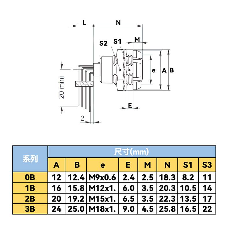 B90°彎角針芯固定式插1.png