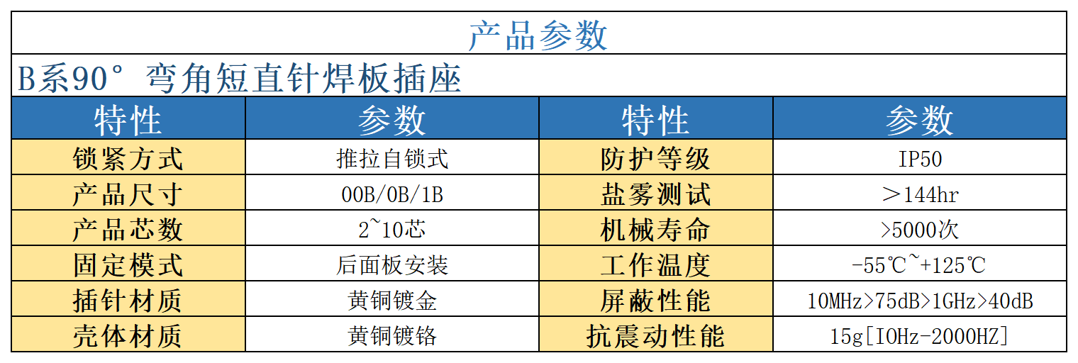 產(chǎn)品詳情_Sheet4(1).png